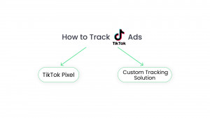 tiktok pixel vs tracking solution