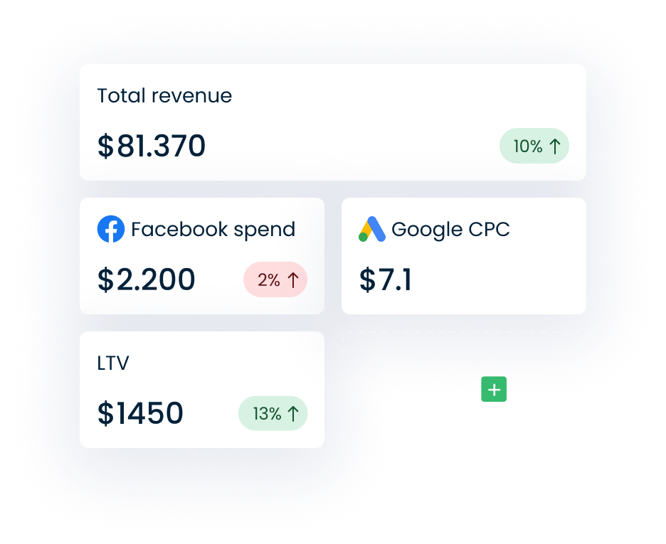 IMPARTIAL MARKETING DATA