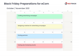 preparations for ecom for black friday