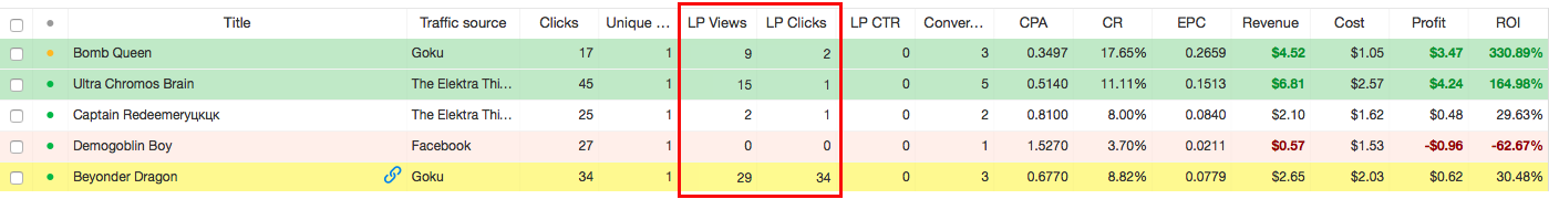 redtrack update