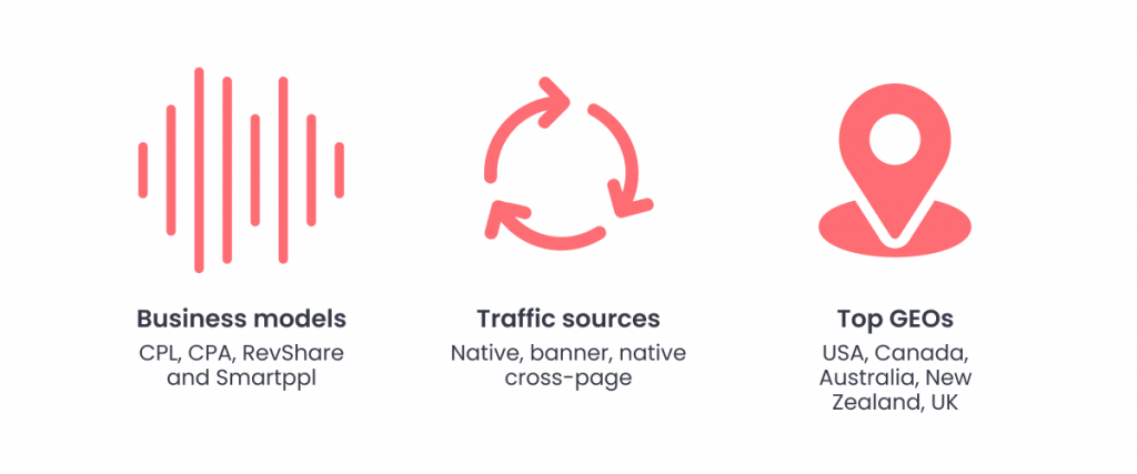 mirelia networks case study for redtrack