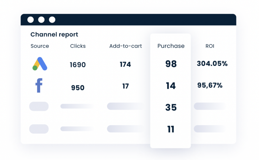 marketing report