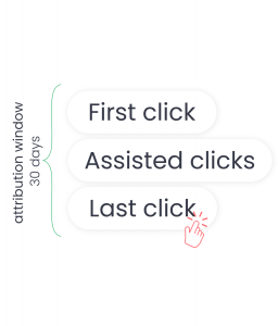 attribution report redtrack